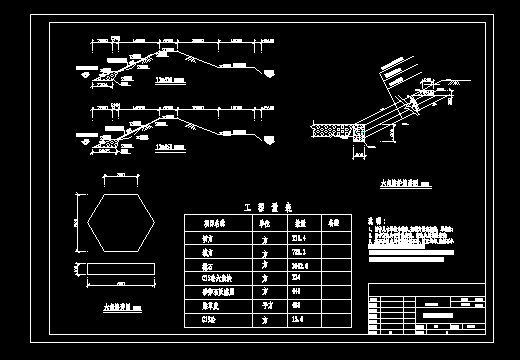 �ӵ̻��¶�����ͼ