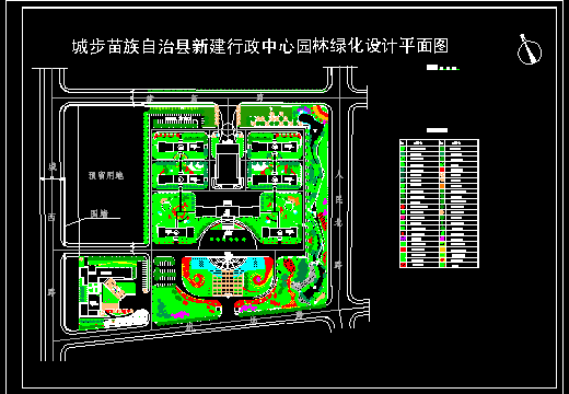 ĳ�����������̵ع滮ͼ