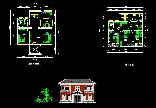 ũ��С�ͱ������