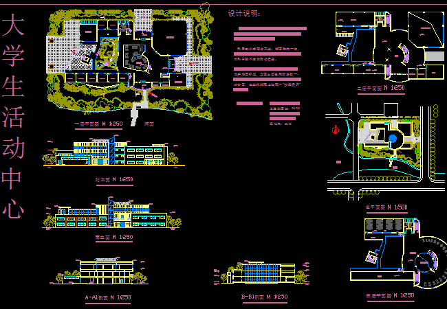 ��ѧ���������Ʒ���