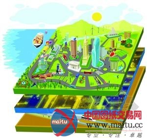 打造终极绿色城市 凑一起就是“乌托邦”