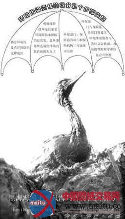 推行环境污染责任险制 降低高污企业经营风险