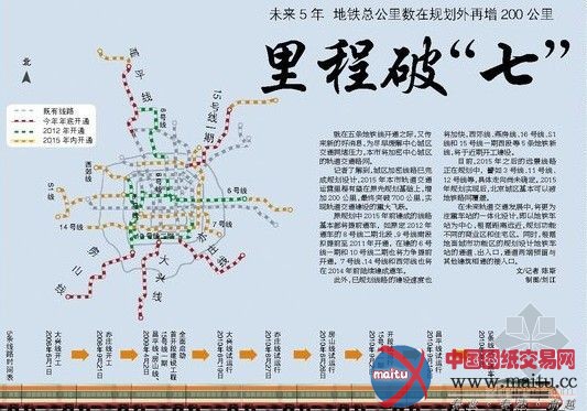 北京地铁5年内将再增200公里 总里程“破七”
