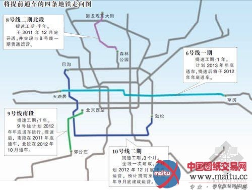 北京4条在建地铁将提前开通 10号线二期明年通