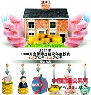 潘石屹:限购令影响立竿见影 半数地产商三年内要出局