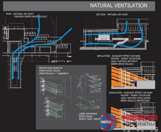 GCP Arquitetos设计VALEO–VEC
