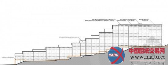 Salto AB设计的临时剧院