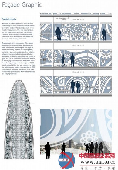 WS Atkins设计孟买Namaste大厦