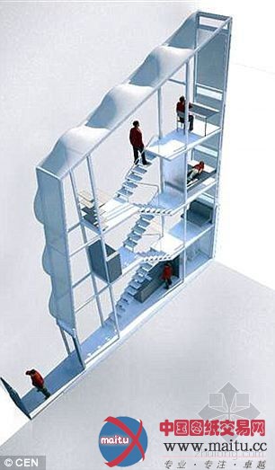 波兰的蜗居:夹缝中生存