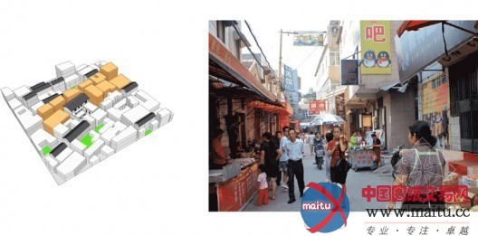 新能源工具协助中国的快速城市化