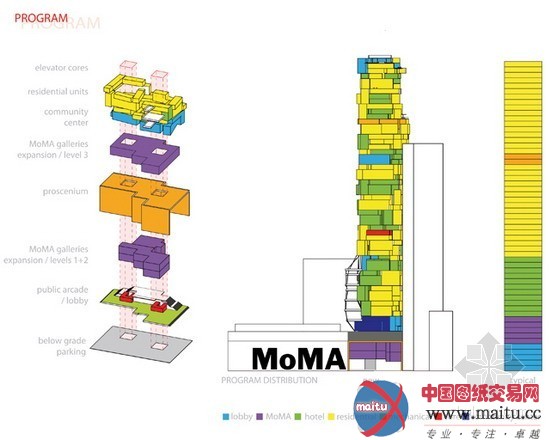 Axis Mundi的后现代超高层概念设计