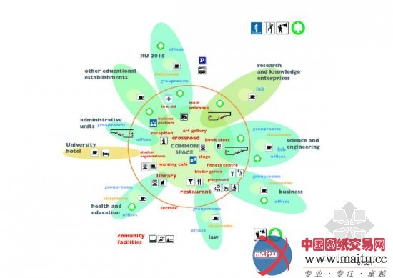 ARKÍS+ Henning Larsen Architects设计的冰岛雷克雅未克大学
