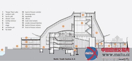 Architekton设计的美国坦佩艺术中心