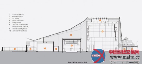 Architekton设计的美国坦佩艺术中心