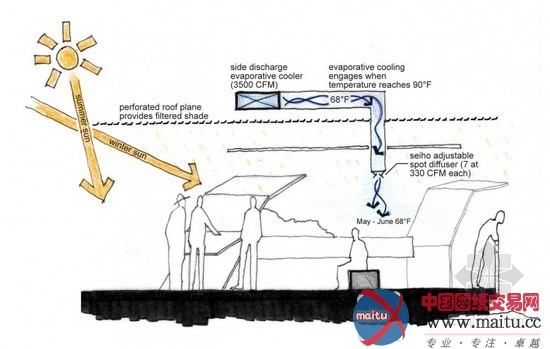 Line and Space设计红岩峡谷游客中心