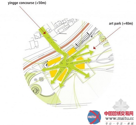 Behnisch Architekten设计的新北市立美术馆设计方案