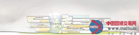 Behnisch Architekten设计的新北市立美术馆设计方案