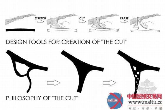 Pikasch Architecture设计的贝尔格莱德Beton Hala滨水中心
