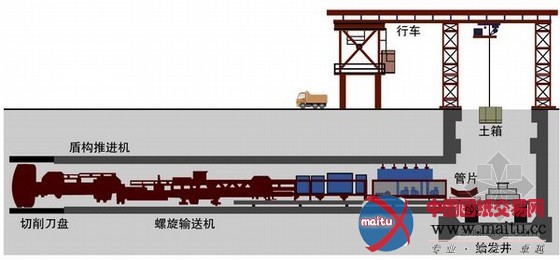长沙首条地铁过江隧道开建