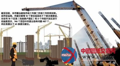 上海政协委员暗访建筑工地 发现有工期压缩300天