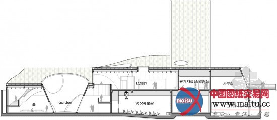poly.m.ur设计的韩国会展中心
