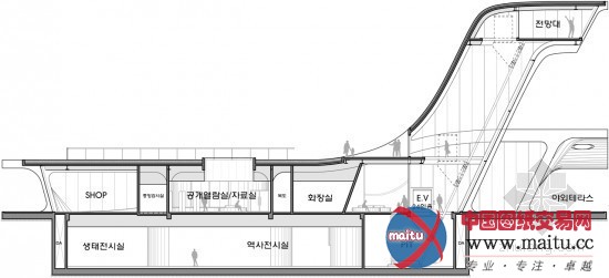 poly.m.ur设计的韩国会展中心
