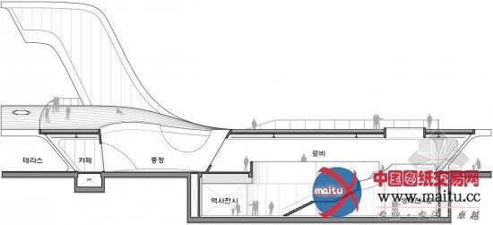 poly.m.ur设计的韩国会展中心