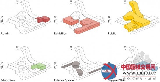 poly.m.ur设计的韩国会展中心