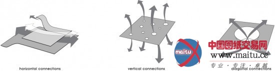 poly.m.ur设计的韩国会展中心