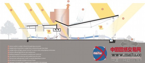 noll + tam设计的美国valley-hi north laguna图书馆