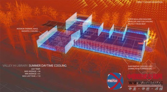 noll + tam设计的美国valley-hi north laguna图书馆