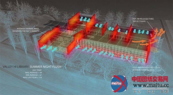noll + tam设计的美国valley-hi north laguna图书馆