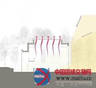 Baird Sampson Neuert Architects设计的康奈尔种植园访问中心