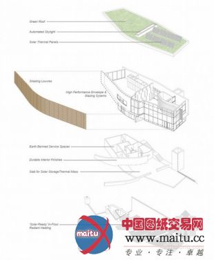 Baird Sampson Neuert Architects设计的康奈尔种植园访问中心