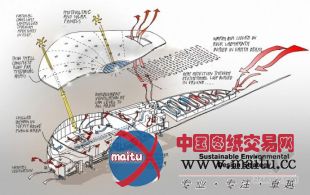 诺曼·福斯特设计的维珍航空专用机场