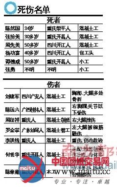 广东汕尾塌楼未发现更多伤者