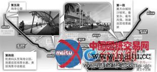 厦大白城到海湾公园