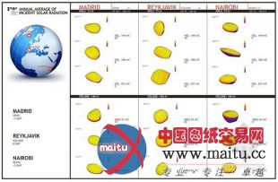 IAAC+MisoSoupDesign设计的西班牙生态木屋