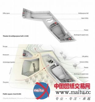 Bracha Chyutin等设计的色列耶路撒冷博物馆