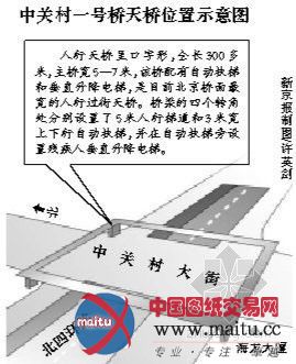 北京最大“口字形”天桥投用 缓堵中关村