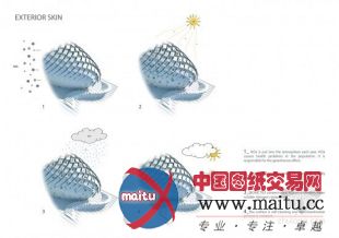 GGLab设计的流动性装置