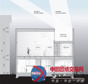 FUTURE STUDIO设计日本Light Stage住宅