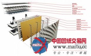 10 design设计的大连博物馆方案