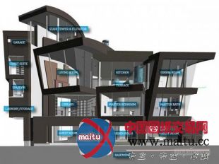 Mark Dziewulski Architects设计的美国豪宅