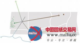 LOLA、deltavormgroep和piet oudolf设计的荷兰某公园扩建方案