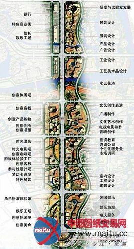 常州市优秀规划建筑设计成果展示