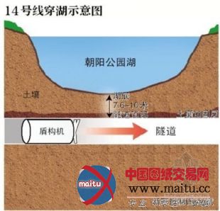 北京地铁14号线将穿越湖底不截流