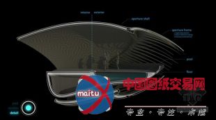B + U设计的DNA动画窗口