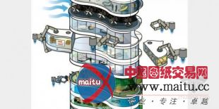 Arup Envisions设计的2050年摩天大楼