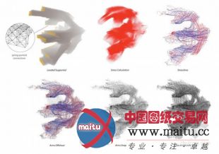 Softkill设计的3D印刷打印住房ProtoHouse